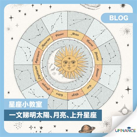 太陽上升星座